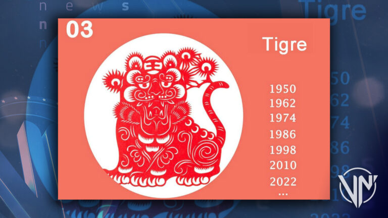 Año Nuevo Chino 2022: Cómo recibir el Año del Tigre de Agua