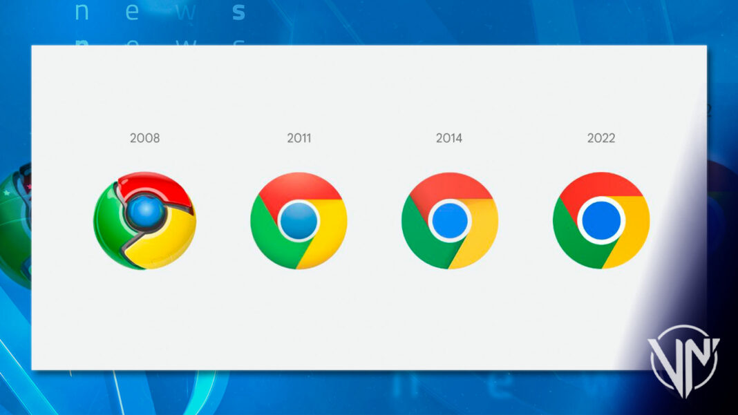 Logotipo Google Chrome