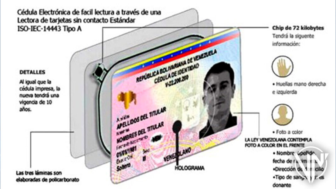 Cédula electrónica