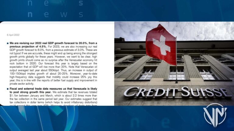 Banco Credit Suisse: PIB de Venezuela crecerá un 20% en el 2022