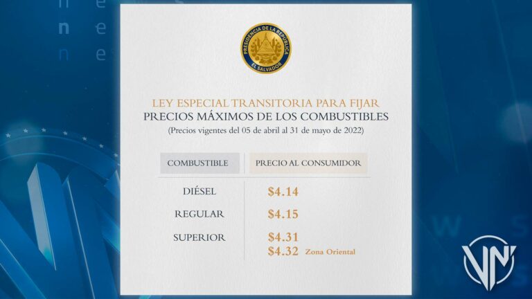 El Salvador aprueba ley especial de subsidio al precio del combustible