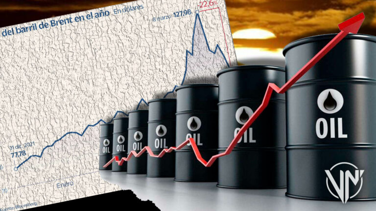 Histórico: Precio del petróleo Brent podría superar los $150 por barril