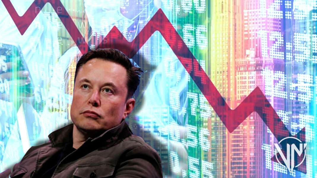 Fortuna de Elon Musk cayó por debajo de los 200 mil millones de dólares