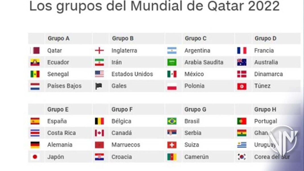Así quedaron definidos los grupos del Mundial Qatar 2022