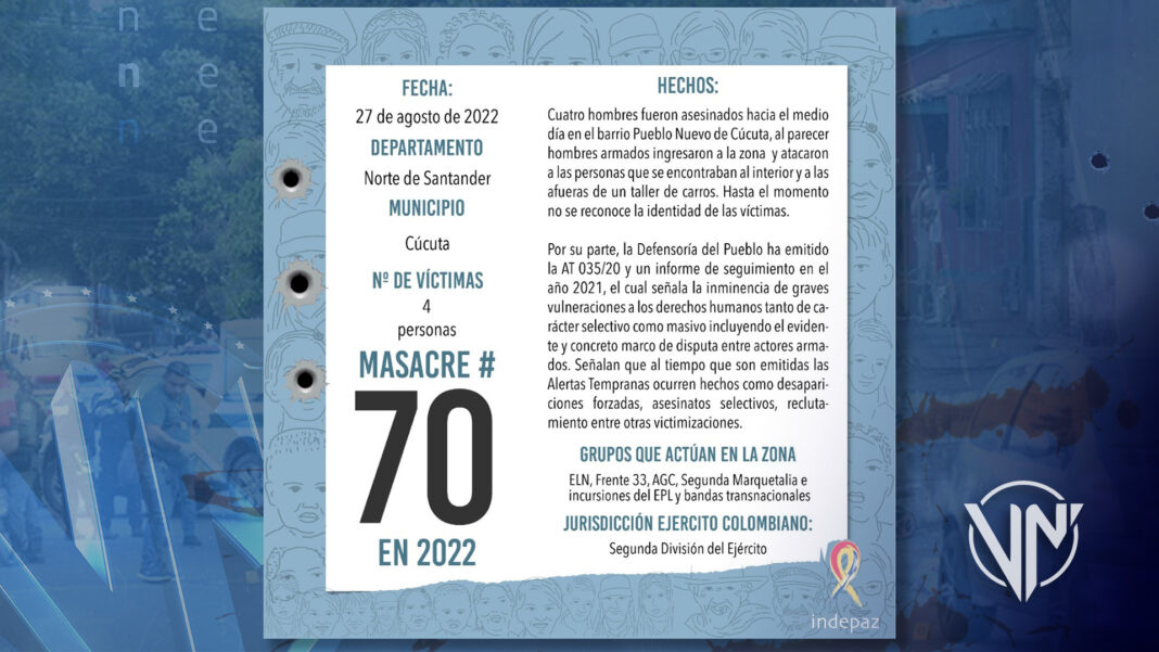 Colombia registra masacre número 70 durante 2022