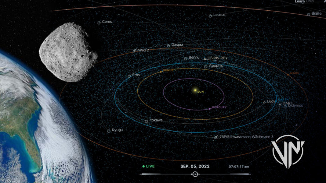 Pequeño asteroide supersónico pasará este martes junto a la Tierra
