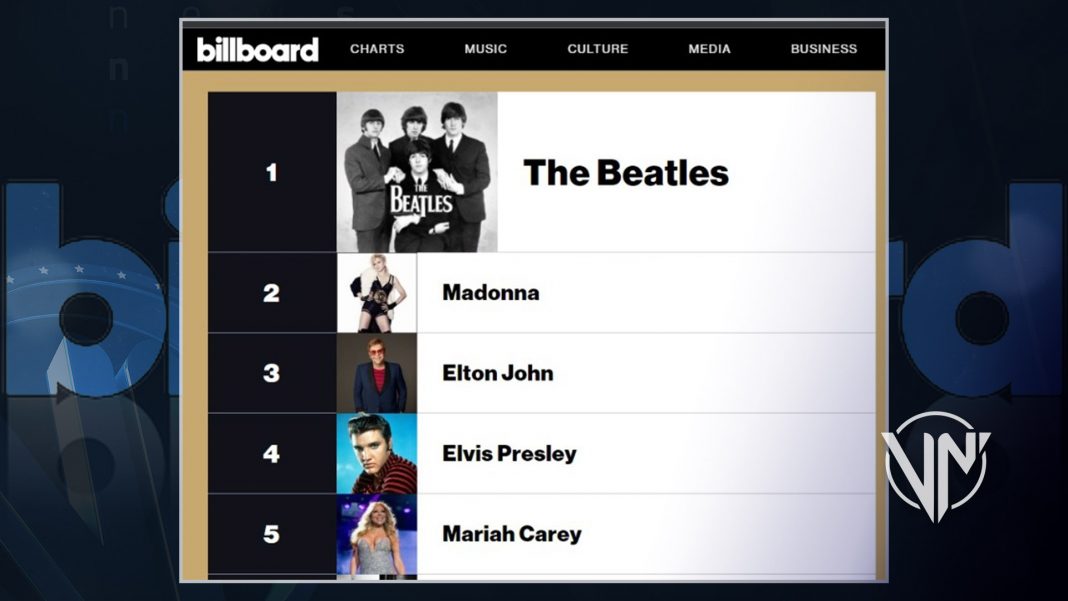 Billboard revela los 100 artistas más exitosos de la semana