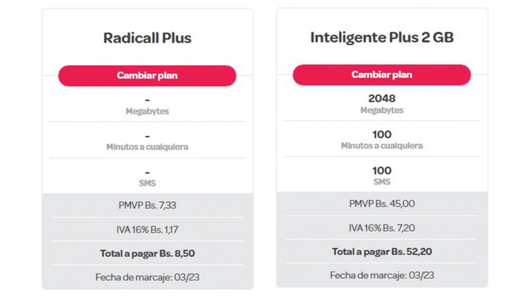 Digitel ajusta precios de sus planes de telefonía móvil (+Montos)