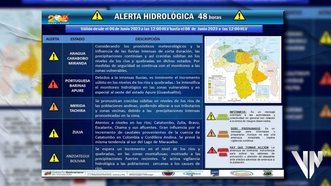 INAMEH Alerta Hidrológica estados lluvias