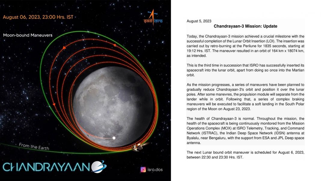 Misión Chandrayaan-3 India Luna