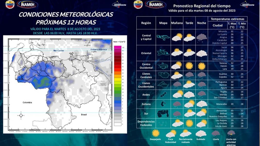 INAMEH Onda Tropical 26 cielo nublado y lluvias