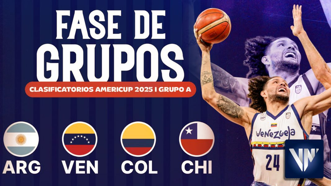 Venezuela FIBA AmeriCup 2025