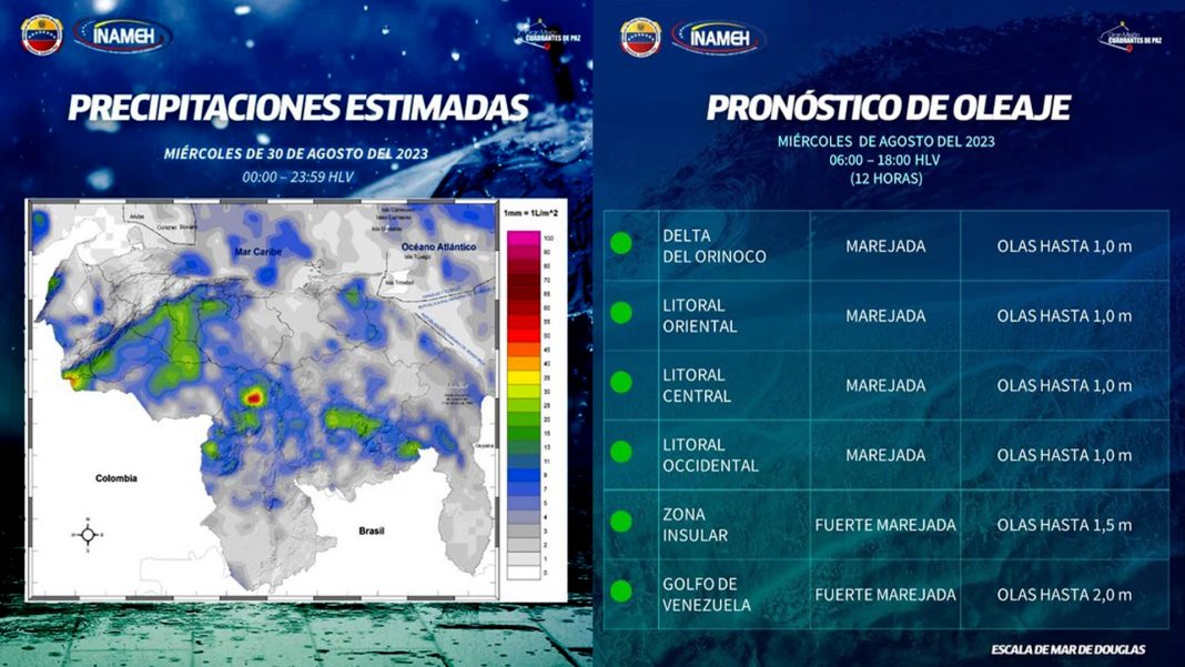 INAMEH Miércoles nublado lluvias