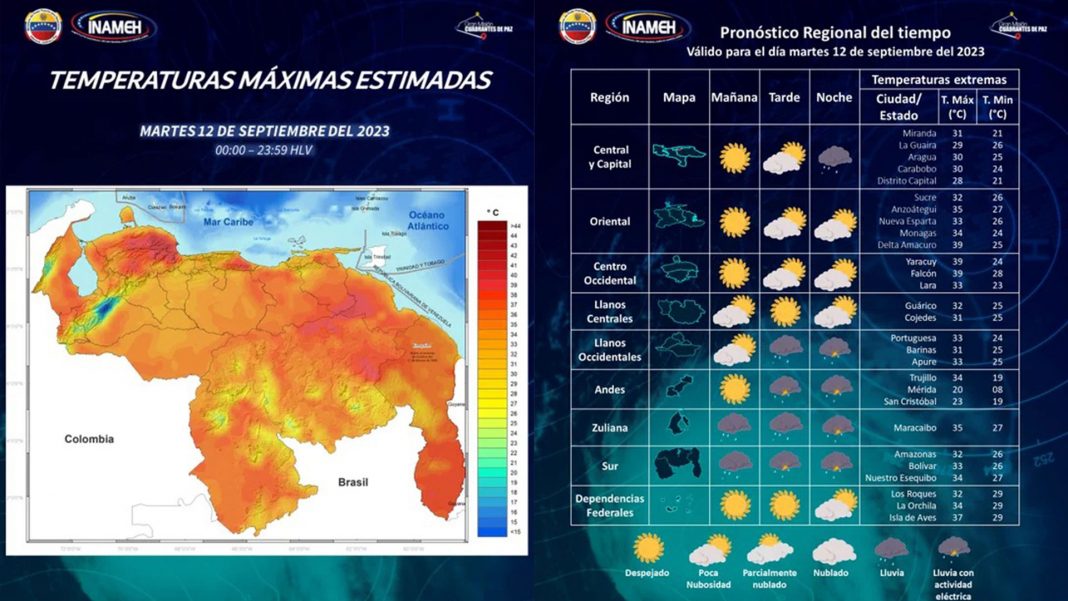 INAMEH lluvias dispersas país