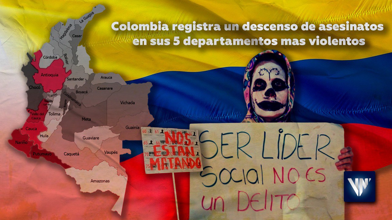 Colombia registra un descenso de asesinatos en sus 5 departamentos más violentos