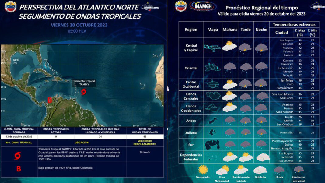 INAMEH lluvias en gran parte del país