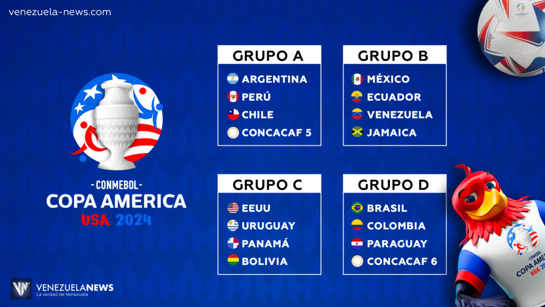 Sorteo Copa América 2024