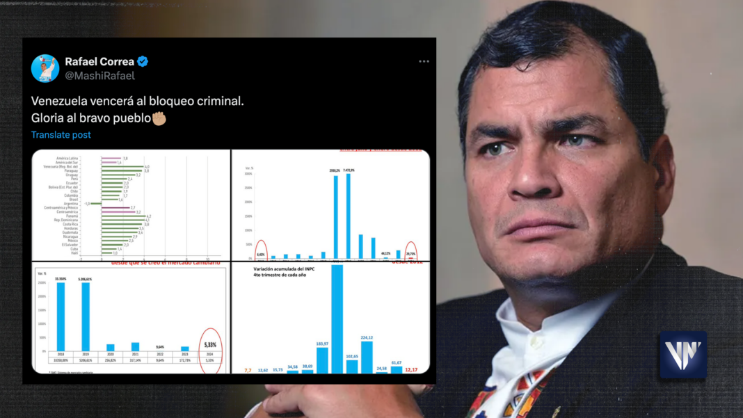 Rafael Correa Venezuela Bloqueo