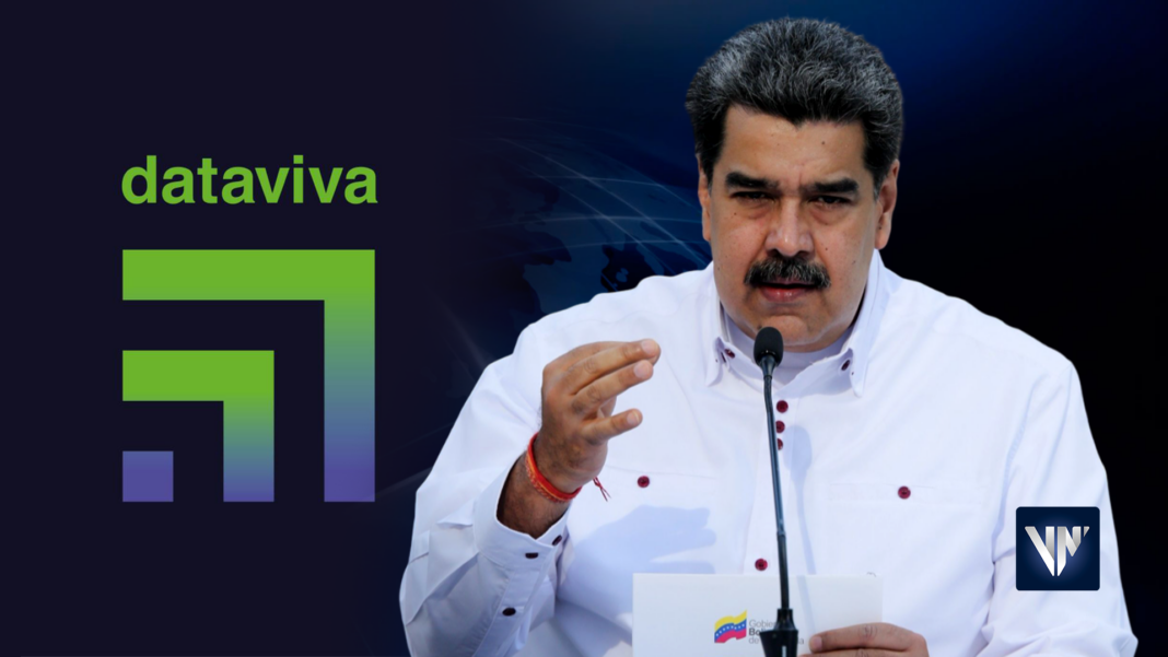 Encuestadora Dataviva Nicolás Maduro