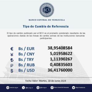 precio del dólar banco central de venezuela 18 junio 
