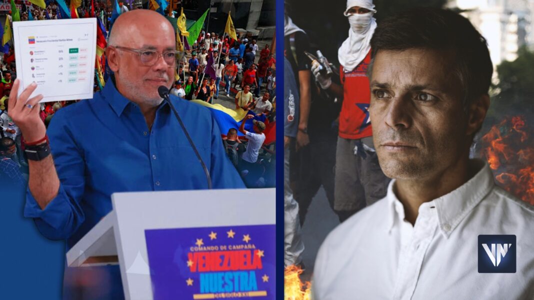 Leopoldo López fraude EEUU