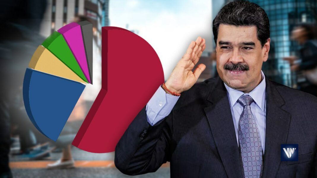 Encuestas Nicolás Maduro