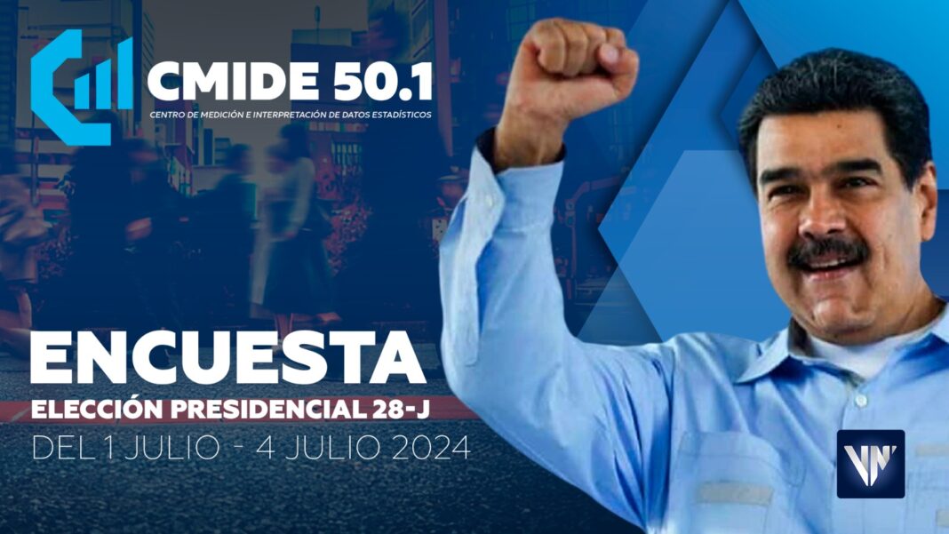 Cmide 50.1 Maduro 53 % de los votos