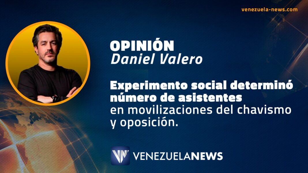 Experimento social movilizaciones