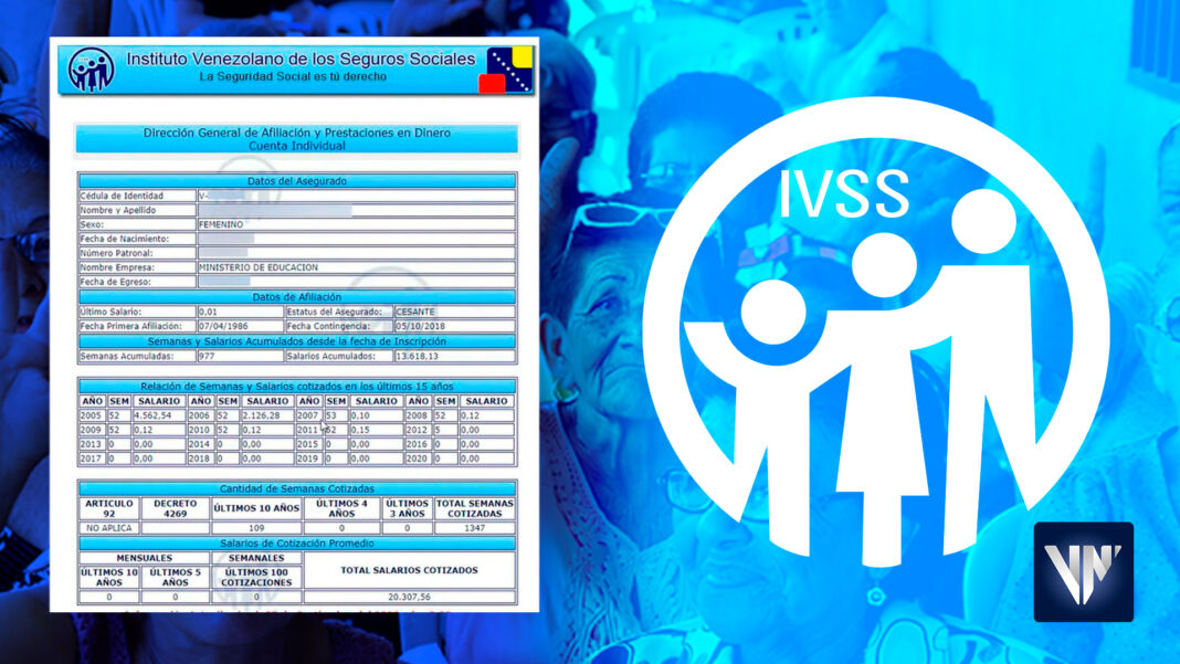 IVSS cotizando