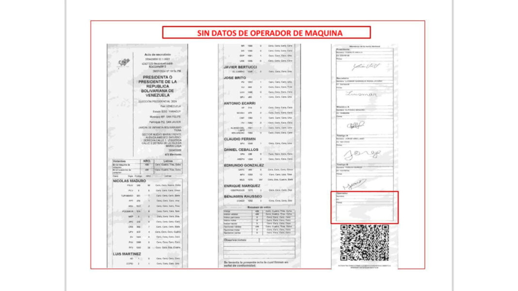 fraude actas María Corina Edmundo González