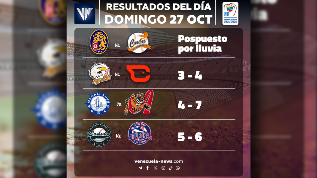 LVBP resultados 27 de octubre