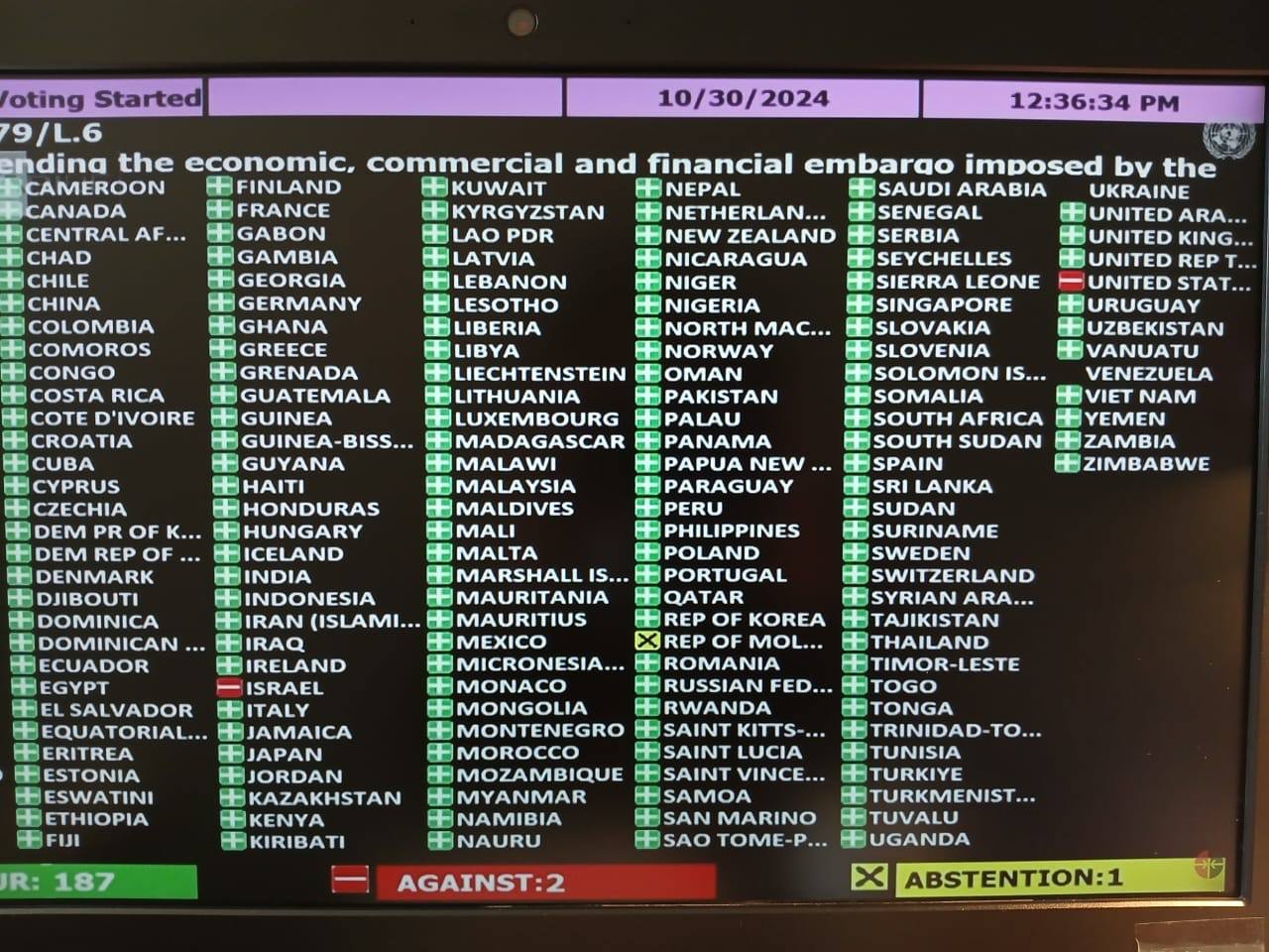 Comunidad internacional exigió ante la ONU frenar bloqueo de EEUU contra Cuba