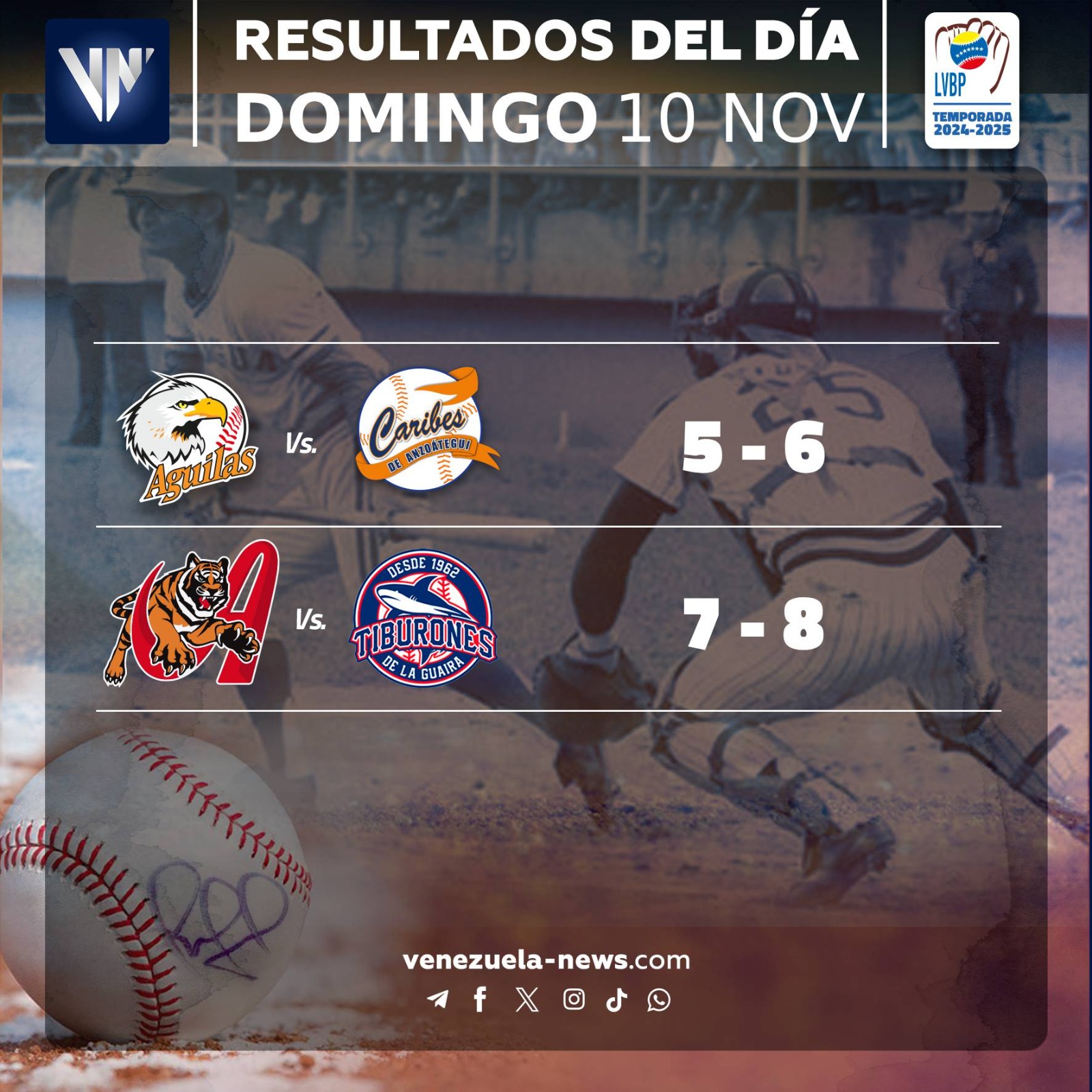 Resultados domingo 10 de noviembre temporada 2024-2025 LVBP