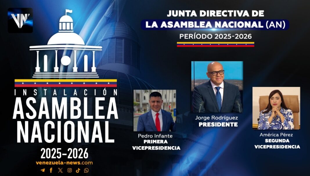 AN Asamblea Nacional, sesión, ratificada, Junta directiva, Jorge Rodríguez, Diputados, Diputadas, Parlamentarios