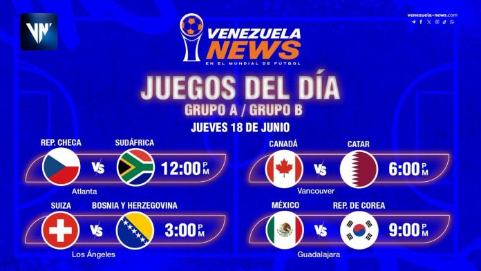 Este jueves inicia la segunda jornada del Mundial con partidos del grupo A y B Mundial 2026 partidos