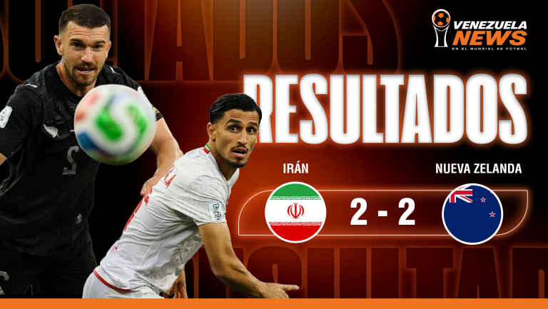 Irán y Nueva Zelanda empatan 2-2 en un debut vibrante por el Grupo G