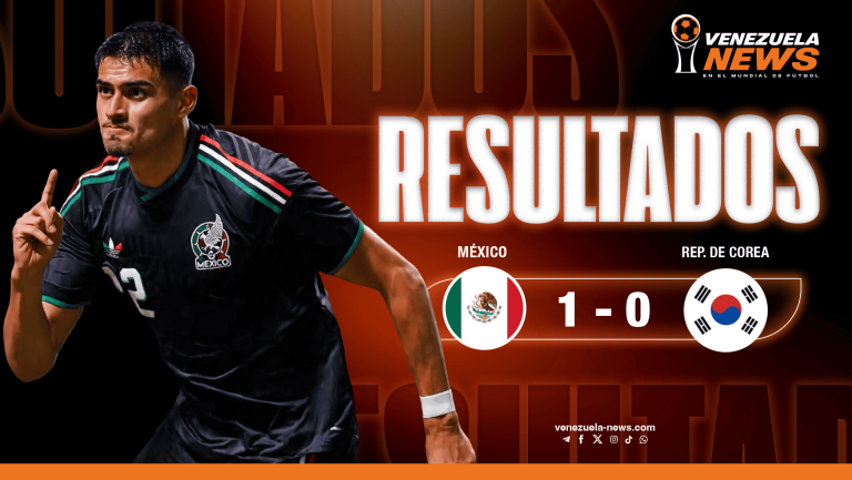 México vence 1-0 a Corea del Sur y clasifica a 16avos del Mundial 2026