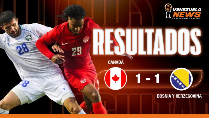 Canadá Bosnia y Herzegovina Mundial 2026