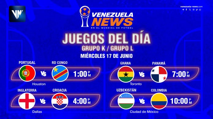 Portugal, Inglaterra y Colombia debutan este miércoles en el Mundial 2026 Mundial 2026 Portugal Inglaterra Croacia