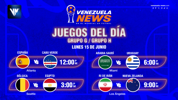 Mundial 2026: Uruguay, España y Bélgica protagonizan los partidos este lunes Mundial 2026 España Uruguay
