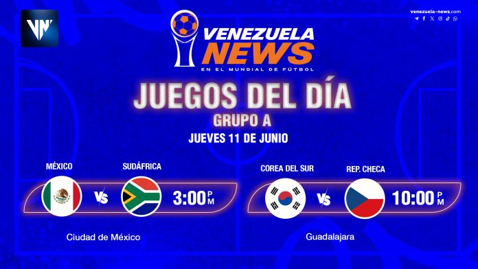 Arranca el Mundial 2026: México enfrenta a Sudáfrica y Corea del Sur juega ante República Checa Mundial 2026 México Sudáfrica República Checa