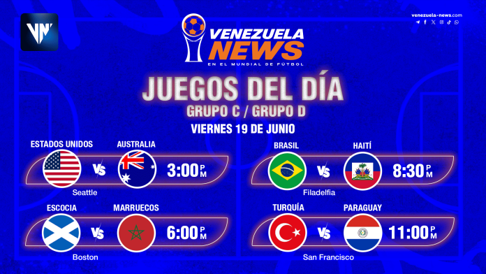 Conozca los partidos de hoy: Brasil y EEUU lideran la jornada Viernes Mumdial partidos