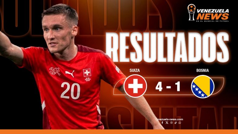 Suiza goleó 4-1 a Bosnia y da un paso clave en el Grupo B