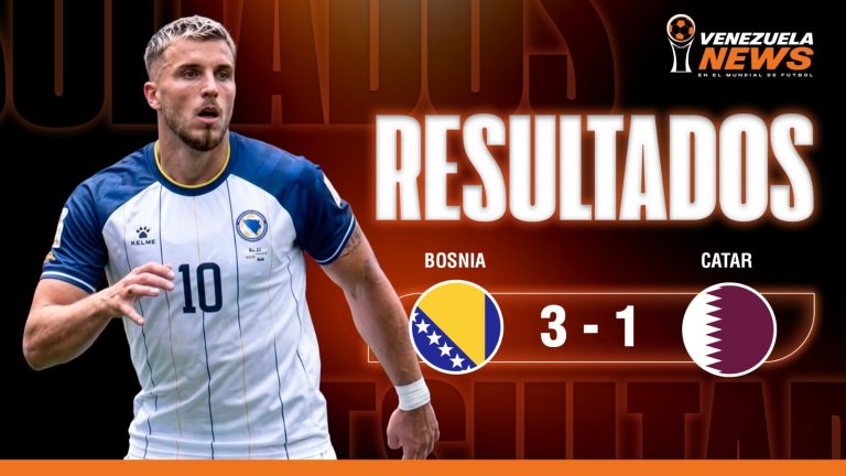 Bosnia venció 3-1 a Qatar y puede clasificar como mejor tercero